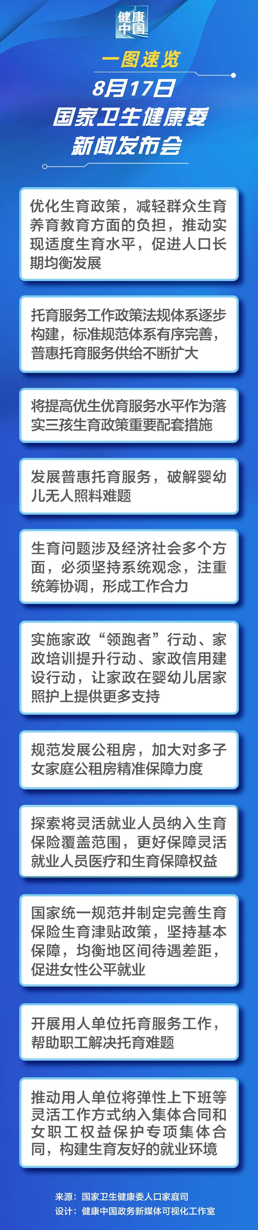 事关生育支持措施
